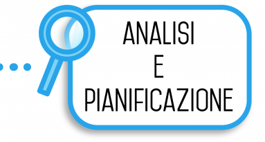 analisi
